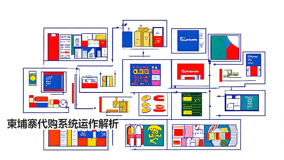 柬埔寨代购系统运作解析